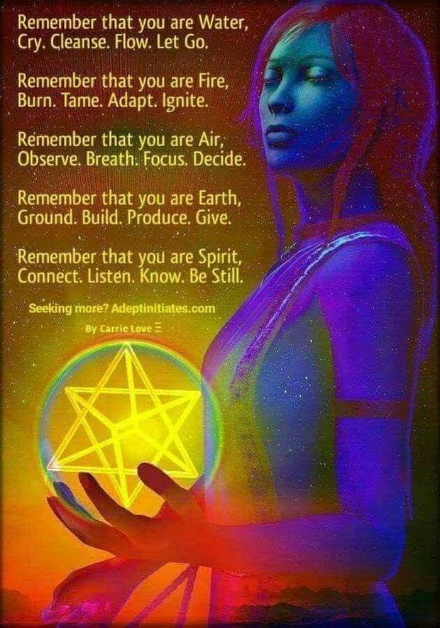 remember-water-air-fire-earth-spirit.jpg