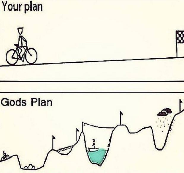 your-plan--Gods-plan.jpg