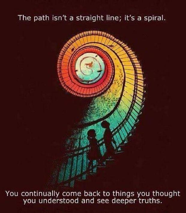 the-path-is-a-spiralIS.jpg